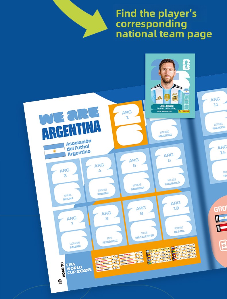 Stickers Panini FIFA World Cup 2026™ | Sobres Oficiales Coleccionables